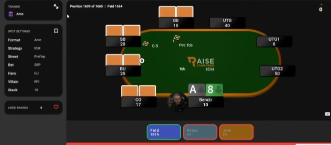 HJ 10BB A8o는 이 버블 모델에서 폴드 100%다. 1,665명 중 1,609등·1,664명 입상과 뒤 스택을 함께 본다.