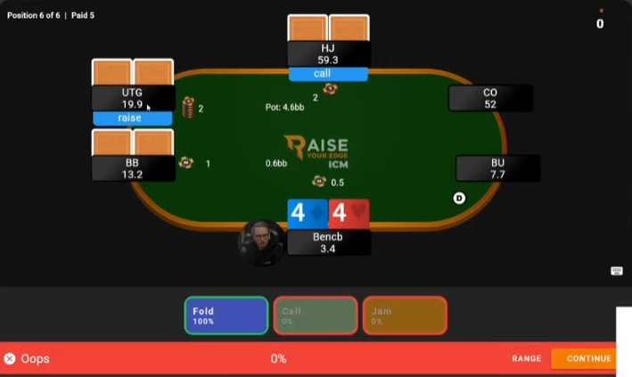 SB 잔여 3.4BB의 44. UTG 2BB 오픈과 HJ 콜을 맞은 멀티웨이에서 트레이너 결과는 폴드다.