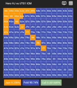 55 폴드의 정답 표시와 기본 HJ 대 UTG+1 범위. 이후 66·77 확대 의견은 별도 실전 조정이다.