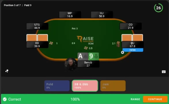 SB 잔여 27BB의 A9o는 BTN 오픈에 6BB 3벳. 전체 수딧 A·브로드웨이 잼 설명과 구별한다.