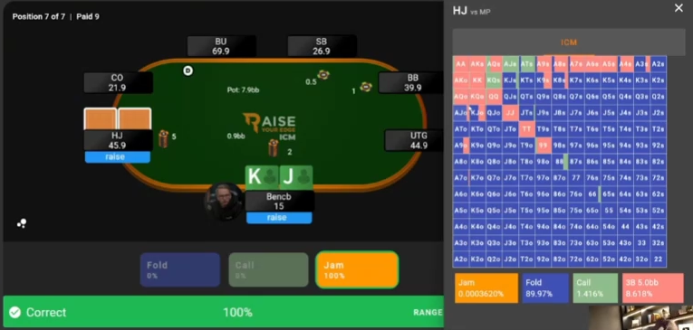 MP KJs가 HJ의 5BB 3벳을 상대한다. MP는 오픈 후 15BB가 남아 있고 KJs 결과는 잼 100%다.