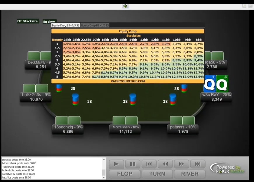 새 HUD의 EQ Drop 표시에서 두 탭을 가진 Equity Drop 표를 연 화면.