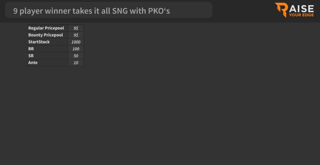 9인 승자독식 PKO 예시의 상금 풀·시작 스택·블라인드·앤티 조건.
