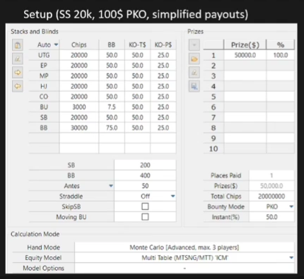 입력 조건은 시작 스택 20K의 $100 PKO 예제. BU는 3,000칩·7.5bb, SB 50bb, BB 75bb이며 제목의 바운티 파워는 약 6.7이다.