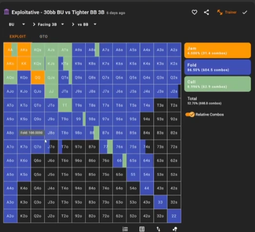 EXPLOIT 탭에서 BB 3벳을 상대하는 버튼의 전체 대응
