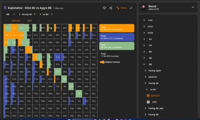 같은 4벳 상황에서 BB의 EXPLOIT 대응으로 전환한 화면.