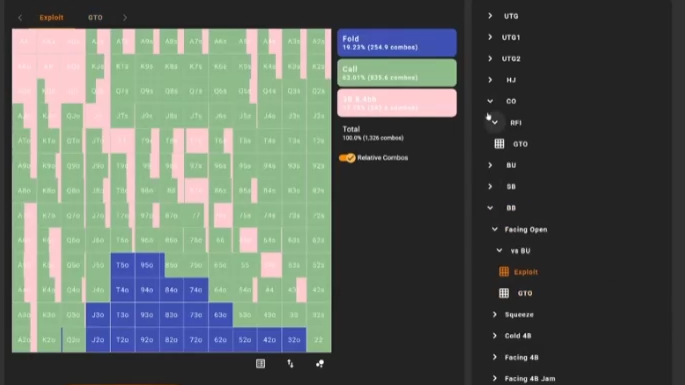 BB의 Exploit 레인지: GTO와 3벳 빈도·레인지 구성이 달라지는 화면.
