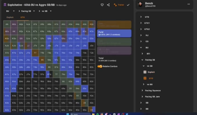 SB 3벳에 대한 BU의 GTO 대응. Fold 항목을 가리켜 폴드 콤보가 강조된 화면.