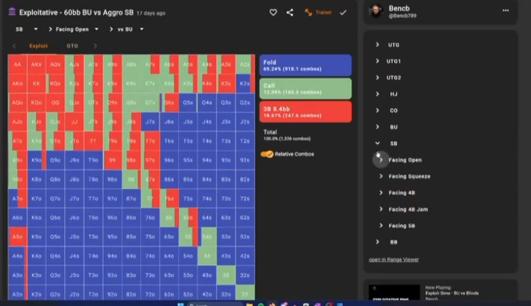 BU 오픈을 상대하는 SB의 Exploit 폴드·콜·3벳 레인지.