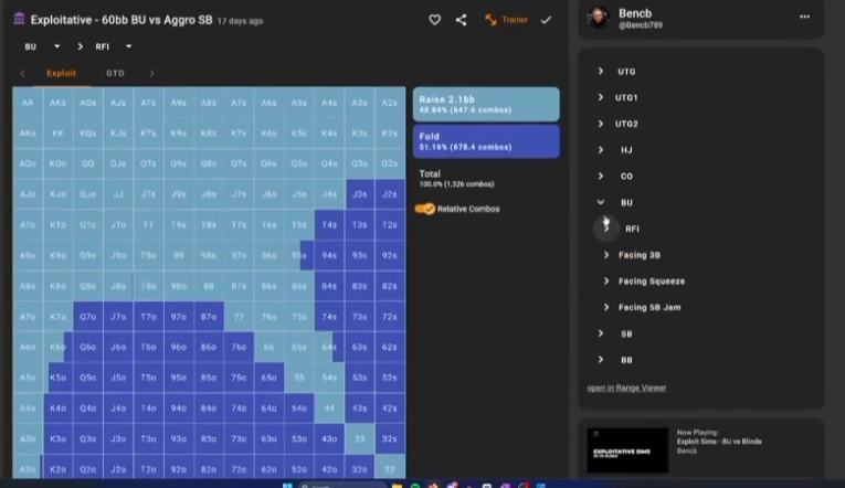 공격적인 SB 한 명을 반영한 BU Exploit RFI: 오픈 빈도 48.84%.