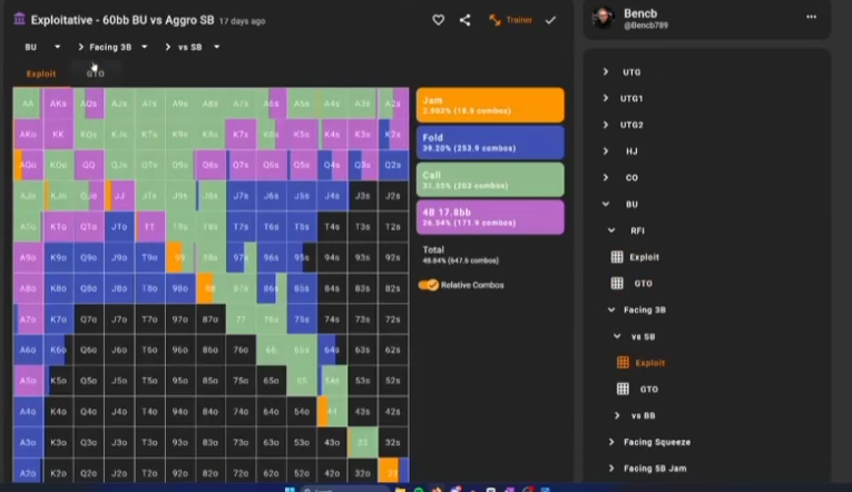 SB 3벳에 대한 BU의 Exploit 대응: 17bb 논올인 4벳 영역을 확인.