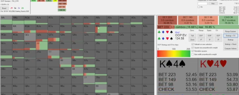2 턴에서 OOP의 BET 223·149·98과 CHECK 전략.
