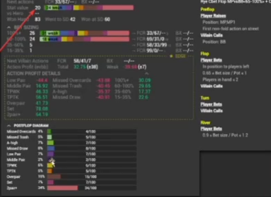 MP vs BB 자료의 Postflop Diagram 핸드 분류와 실제 필터.