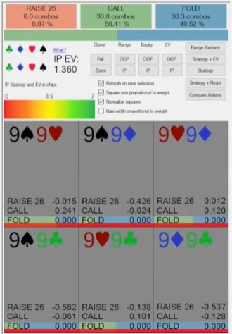 같은 턴 BET 8 대응에서 99 콤보의 혼합 콜을 확인.