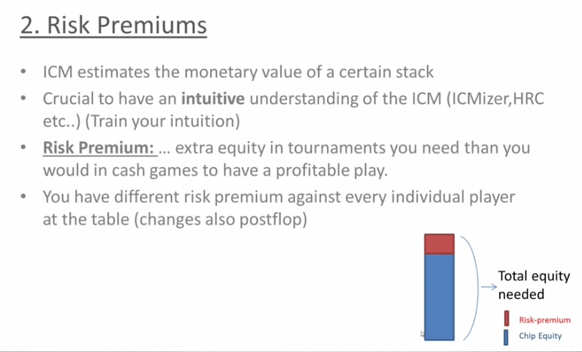 Chip Equity와 Risk premium을 합친 막대 그림