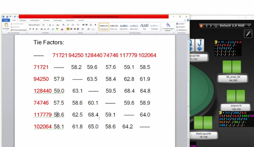 6인 스택을 행·열로 둔 Tie Factors 행렬