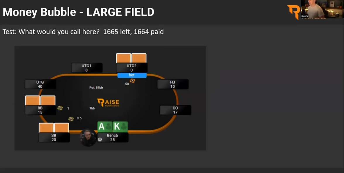 1,665명 중 1,664명 입상 예시: UTG2의 50bb 잼을 마주한 25bb BTN