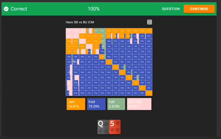 트레이너의 SB Q5o: BTN 오픈에 대한 SB의 대응 레인지