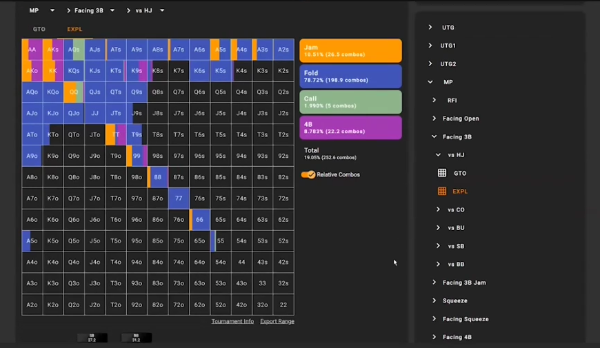 같은 HJ의 3벳에 대한 MP의 EXPL 대응: 조정 뒤의 디펜드 레인지