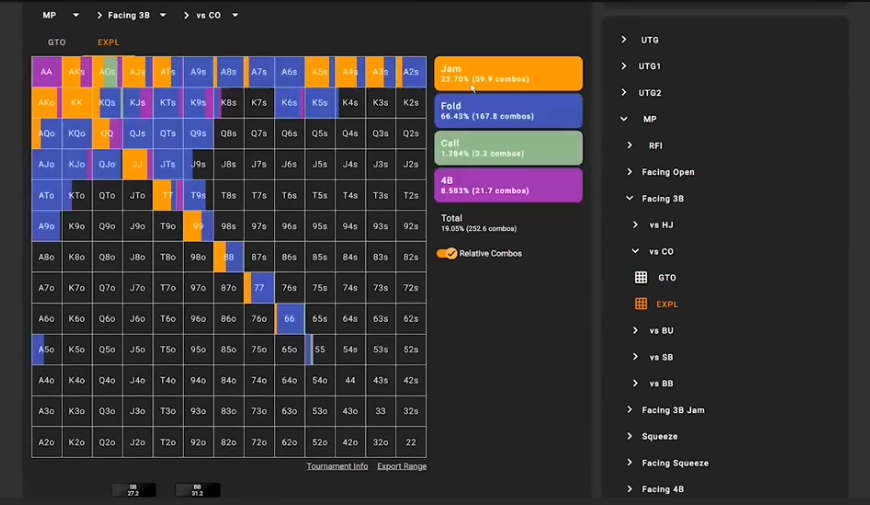 같은 CO의 3벳에 대한 MP의 EXPL 대응 레인지