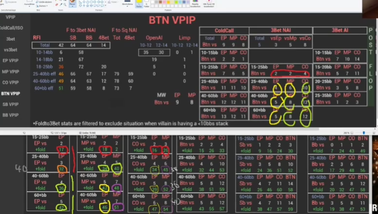 BTN 상세 패널의 낮은 논올인 3벳 수치에 원본 원 표시를 추가.