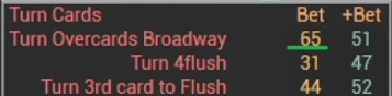 풀 통계의 Turn 4flush 항목: 턴 베팅 31, 리버 베팅 47.