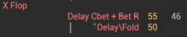 풀의 Delay C-bet 및 Delay/Fold 통계 55·46·50.