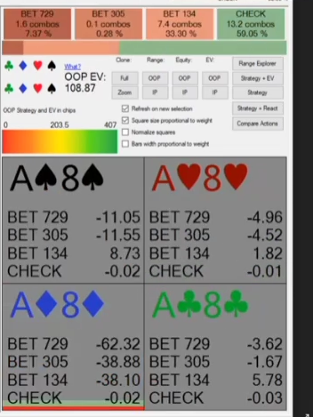 팟 407의 리버 OOP 노드와 BET 305 선택지.