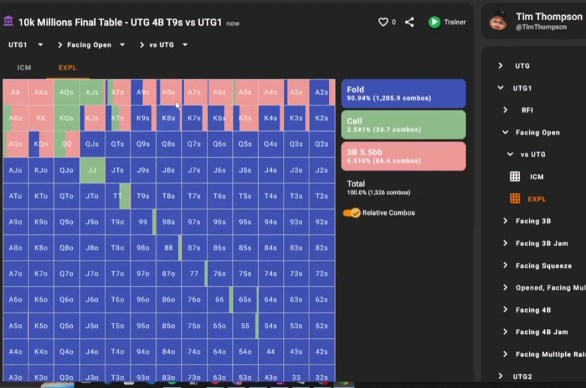 UTG1 오픈 대응의 EXPL 탭과 3B 5.5bb 범례