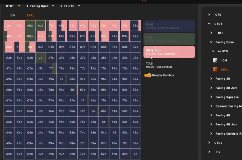 UTG1 EXPL 차트에서 3B 5.5bb 항목 강조