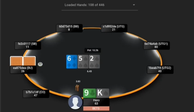 K9o의 6·5·2 플랍과 Hero BETS