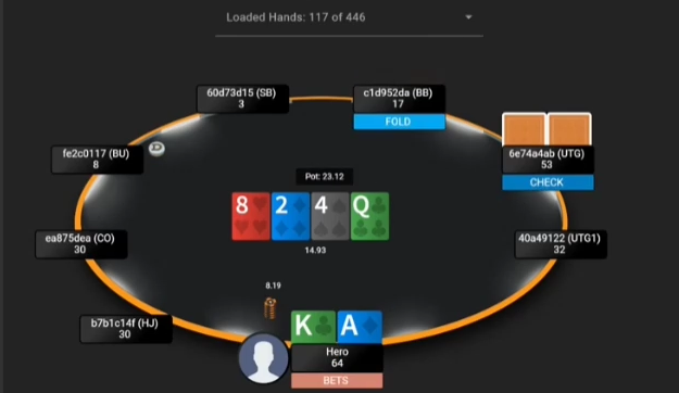 AKo의 Q 턴과 Hero BETS