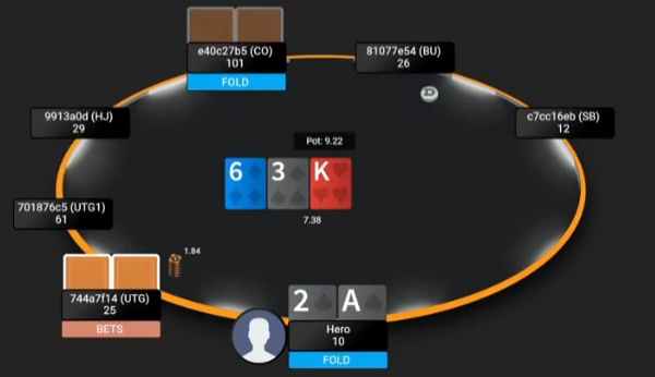 A2s의 6-3-K 플랍에서 상대 베팅에 폴드한 화면.