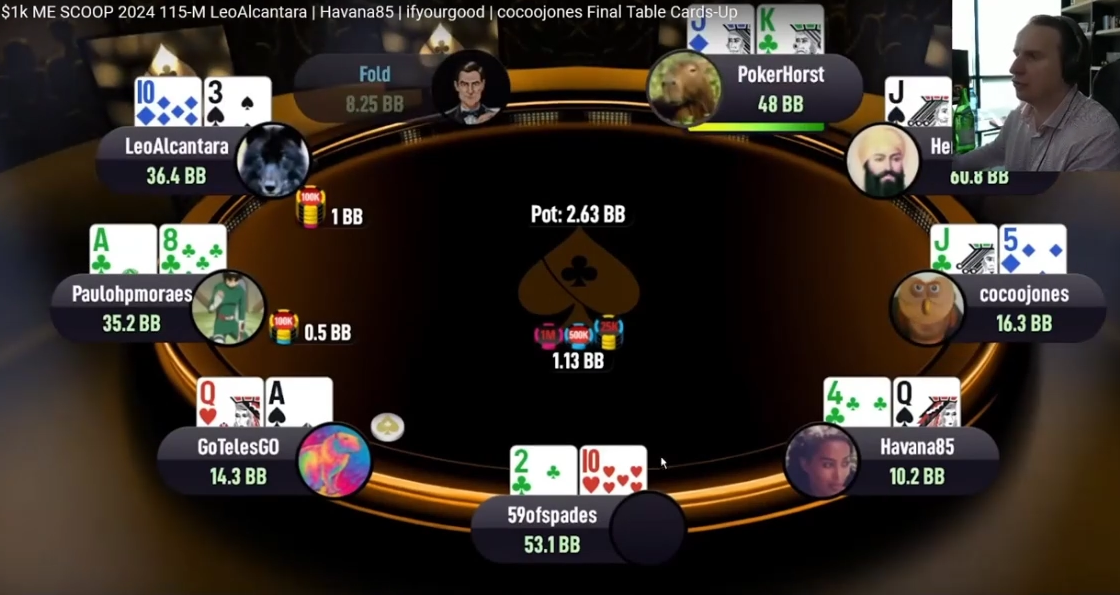 PokerHorst와 HenriquinAK의 큰 스택이 함께 보이는 오픈·3벳 논의의 기준 화면.