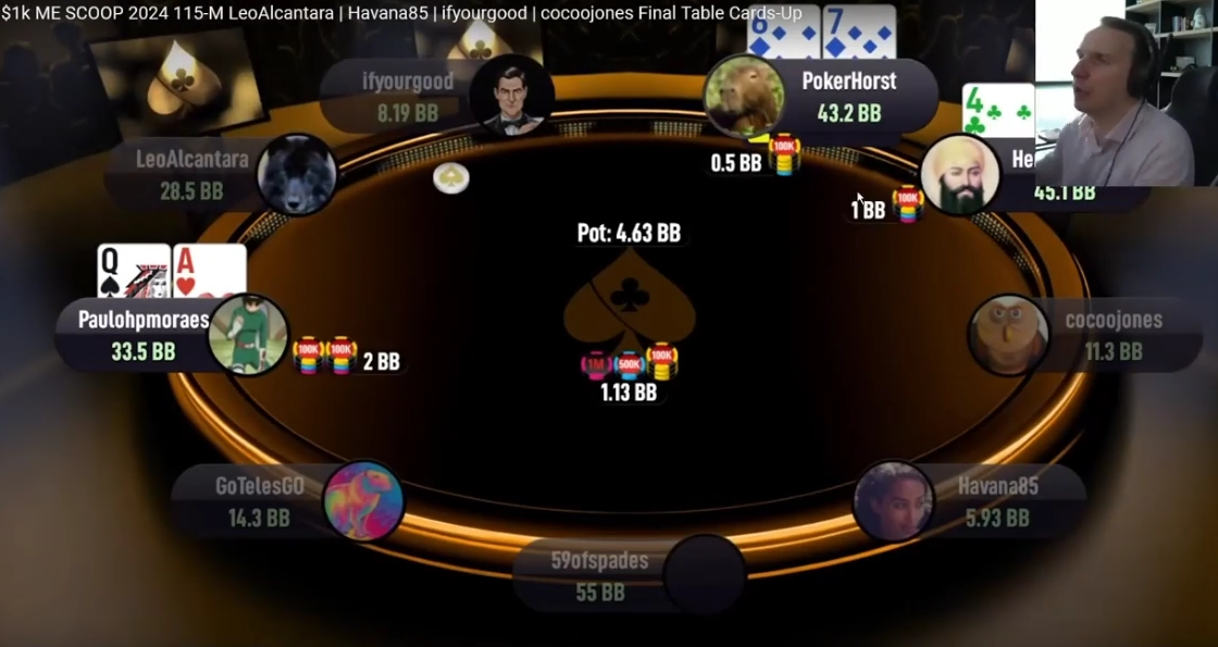 Paulohpmoraes의 AQo 오픈과 PokerHorst의 87s. 수딧 커넥터 폴드 평가의 기준 화면.