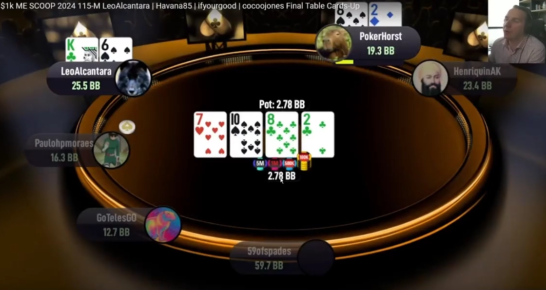 K6o 대 82o의 7–T–8–2 보드와 2.78bb 팟. 작은 팟의 체크 라인을 검토한다.