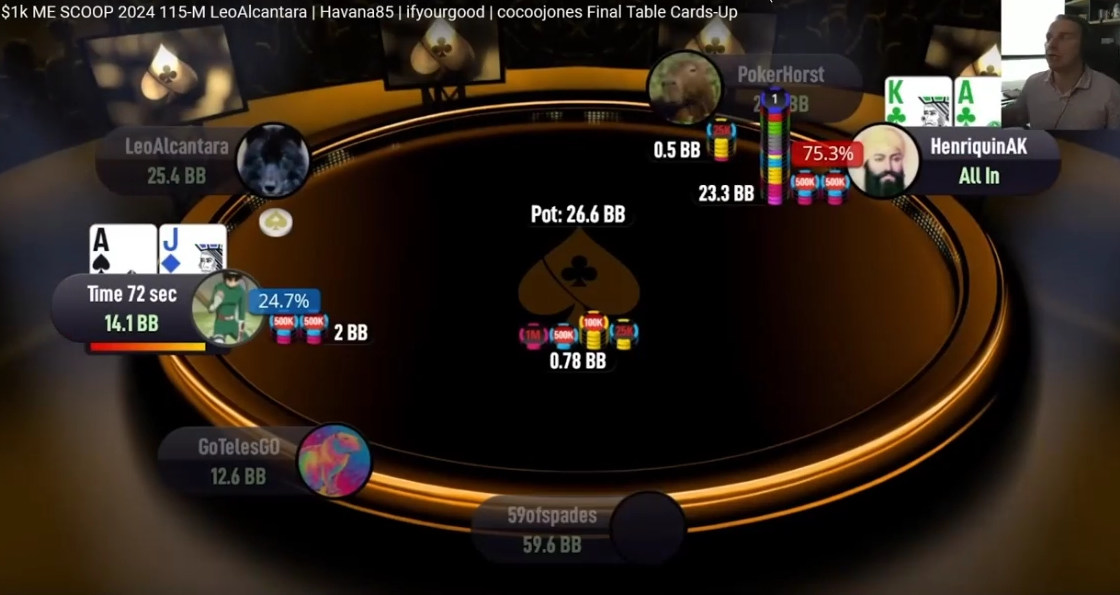 HenriquinAK의 AKs 23.3bb 올인을 마주한 Paulohpmoraes의 AJo.