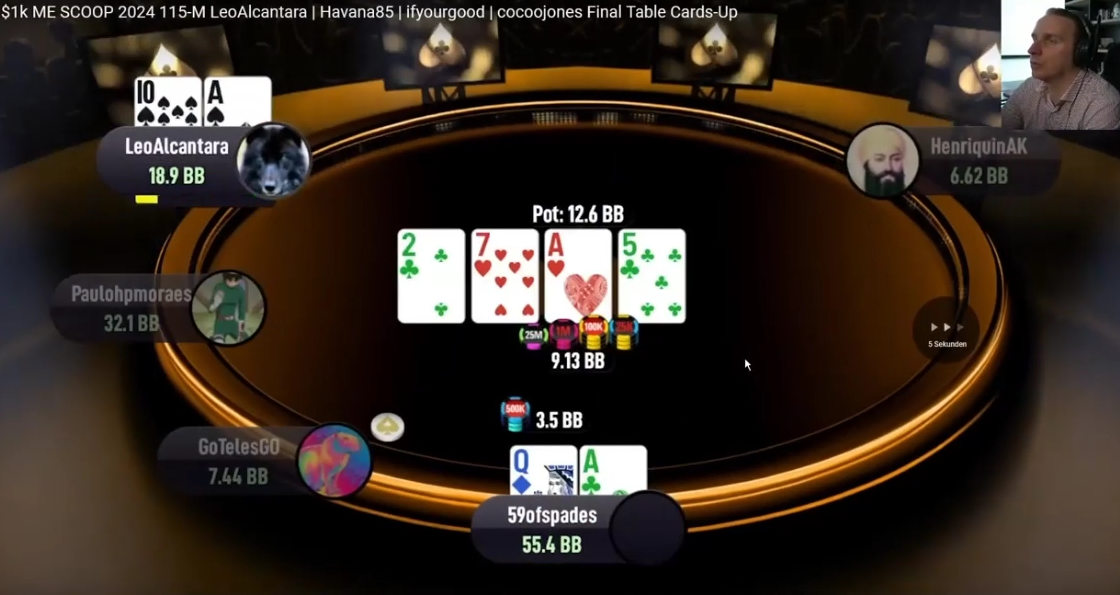 ATs 대 AQo의 2–7–A–5 턴에서 AQo의 3.5bb 베팅.