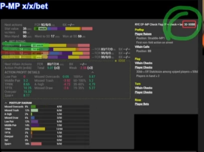 30–50bb 스택 필터를 둘러싼 초록 원