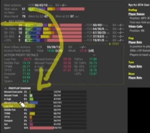 30–50BB 패널의 팝업 핸드 분류를 화살표로 가리킨 화면.