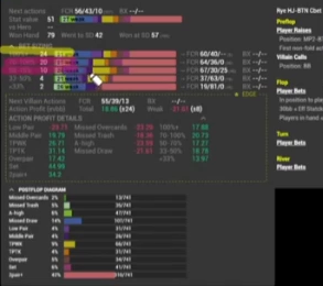 30–50BB 패널의 50–70% 팟 베팅 행과 핸드 구성.