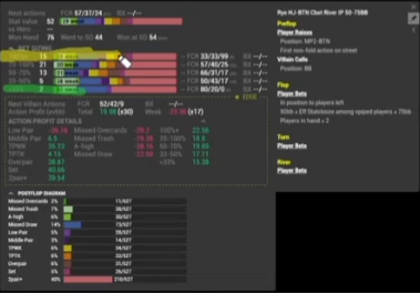 50–75BB 오버벳 판단을 정정한 뒤 노란색으로 바꾼 표시.