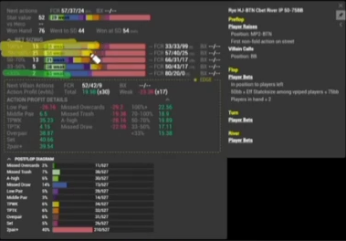50–75BB 패널의 70–100% 팟 베팅 행을 노란색으로 표시.