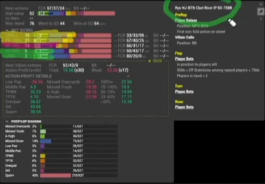 Bet–Bet–Bet 자료임을 다시 짚으며 50–75BB 패널의 필터 제목을 표시.