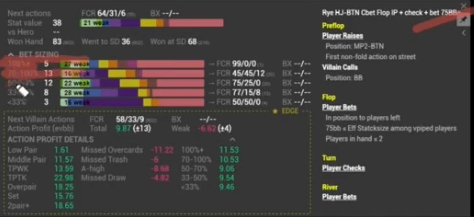 75BB+ 패널의 큰 베팅 행을 빨간색으로 표시.