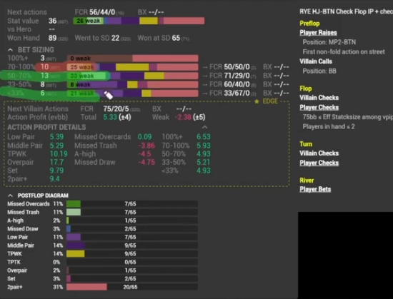 75BB+에서 50–70% 팟과 33% 미만 행을 초록색으로 표시.