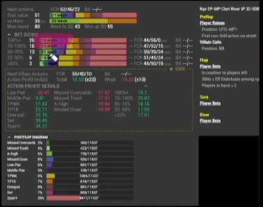 50–70% 팟 설명에서 확인하는 오른쪽 위 30–50bb 통계 패널.