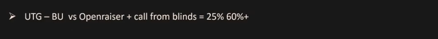UTG 오픈에 BU와 블라인드가 콜한 상황: 25% 팟 사이즈와 60% 이상 스탭 빈도.