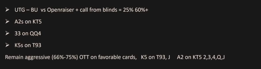 유리한 턴 카드에서 66~75% 사이즈로 공격을 이어가는 슬라이드.