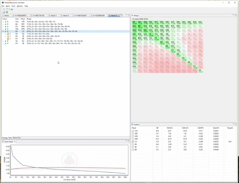 상대 콜 범위를 조정한 CO 오픈 잼 EV